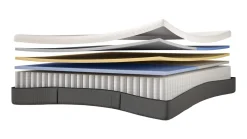 Discount Emma Aanpasbaar Original Adapt matras antraciet