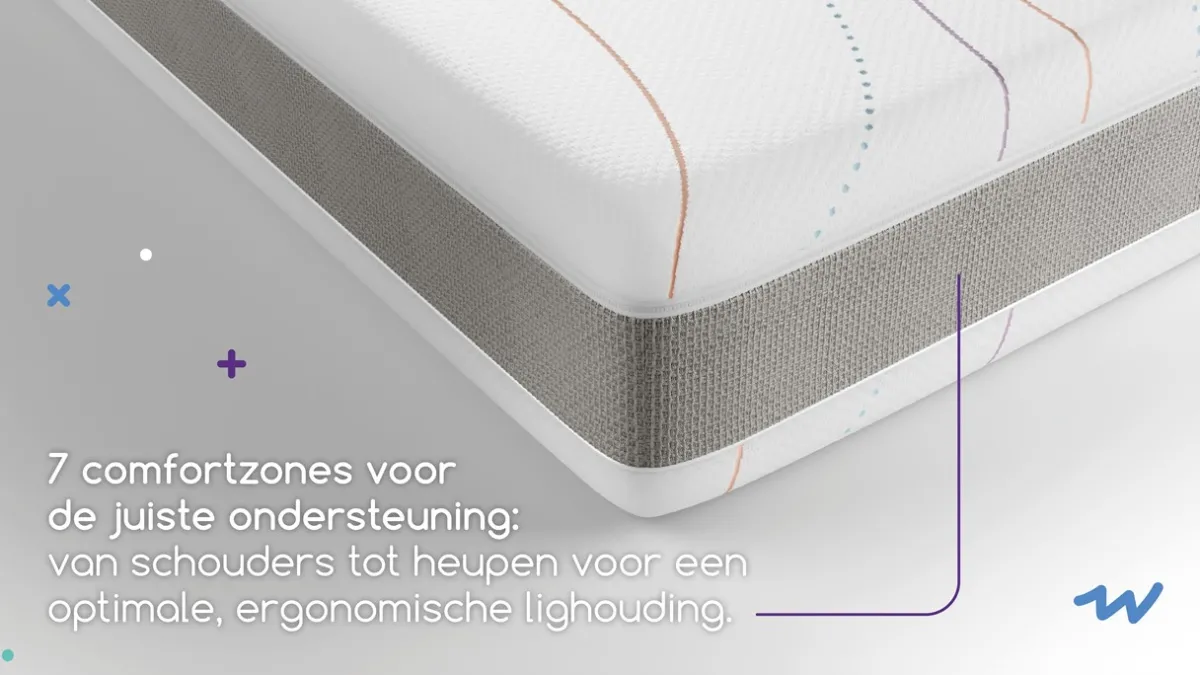Online Wave by M line Aanpasbaar Wave Cool by M line matras antraciet