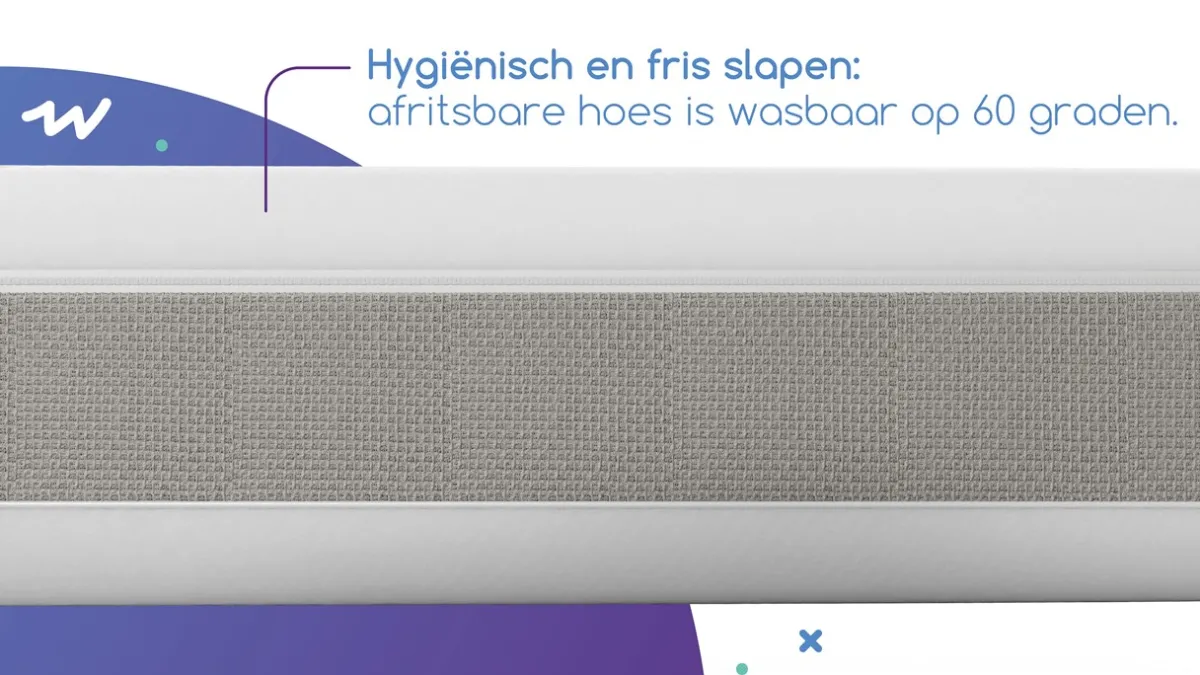 Online Wave by M line Aanpasbaar Wave Cool by M line matras antraciet