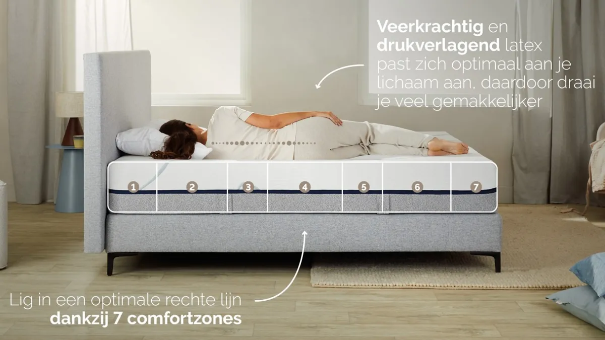B Bright Platinum 100, 200 en 300 matras antraciet