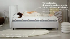 Best B Bright Silver 200, 300 en 400 matras antraciet