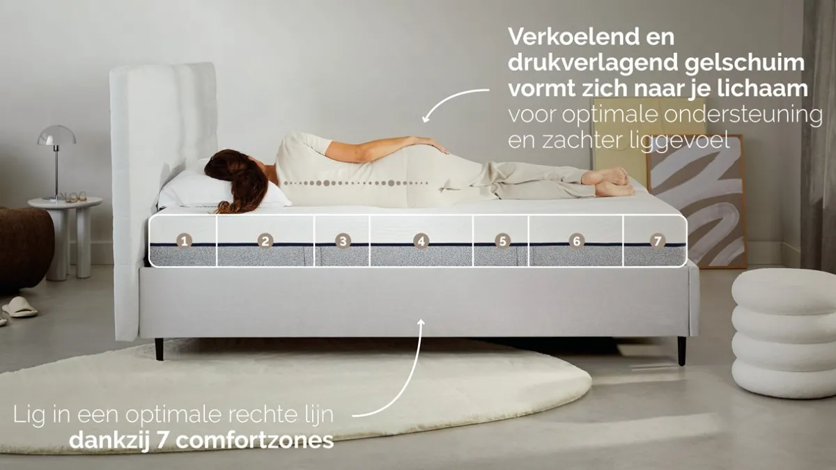 Best B Bright Silver 200, 300 en 400 matras antraciet