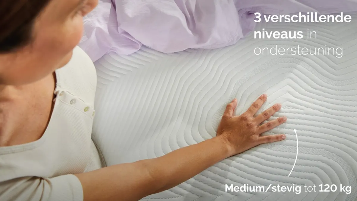Best B Bright Silver 200, 300 en 400 matras antraciet