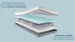 Outlet B Bright Silver Coolmax 200, 300 en 400 matras antraciet