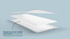 Clearance B Bright Silver topper Polyether