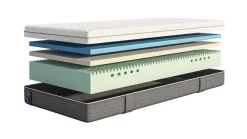 Clearance Emma Body Adapt Foam matras antraciet