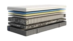 Emma Body Adapt Hybrid matras antraciet