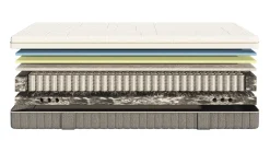 Emma Body Adapt Hybrid matras antraciet