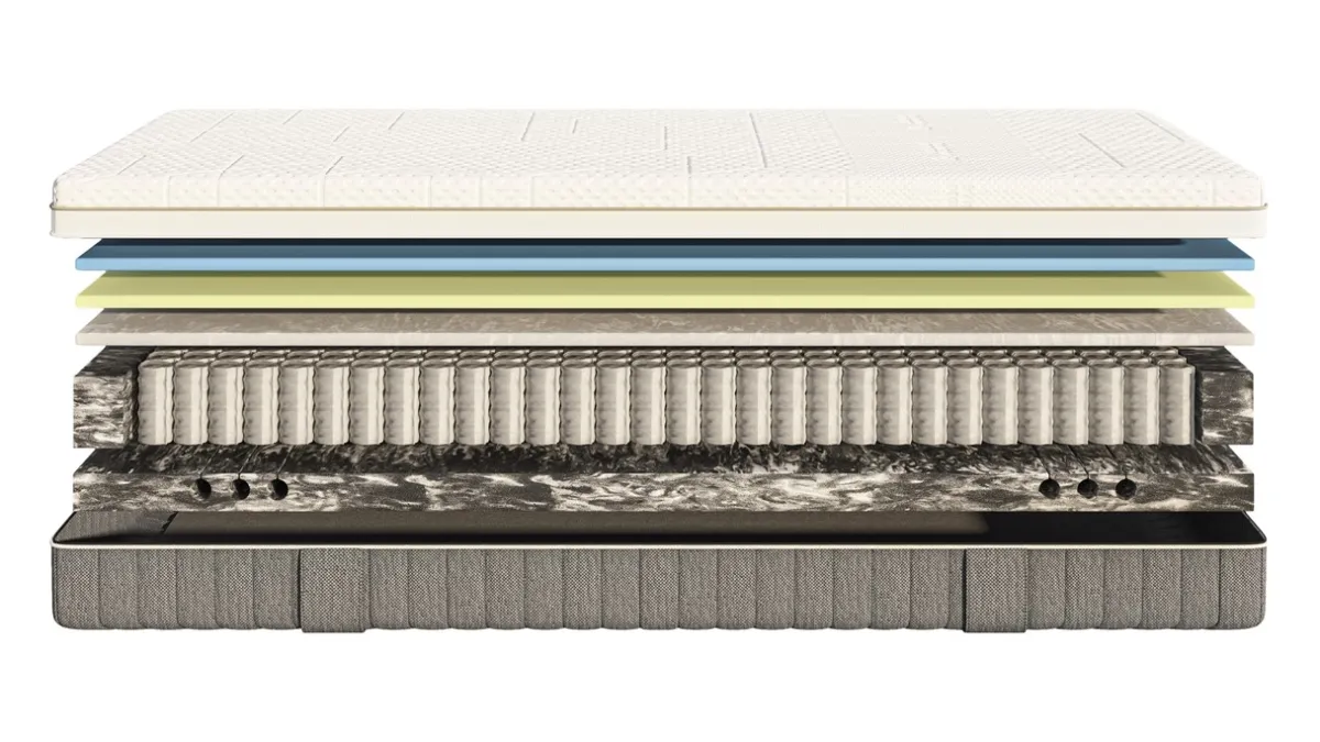 Emma Body Adapt Hybrid matras antraciet