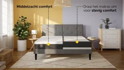 New Emma Flip matras antraciet