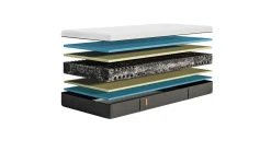 New Emma Flip matras antraciet