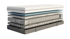 Hot Emma Fusion Fresh Hybrid matras antraciet