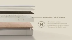 Best Karlsson Kårlsson Excellence matras antraciet