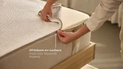 Best Karlsson Kårlsson Excellence matras antraciet