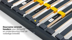 Discount Beter Bed Select Lattenbodem Bossflex 400 vlak