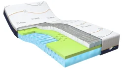 New M line Cool Motion 4 matras antraciet