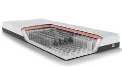 Clearance Maxi Easy Pocket 300 en 400 matras antraciet