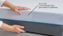 Online Maxi Easy Touch 400 matras antraciet