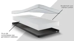 Online Maxi Easy Touch 400 matras antraciet
