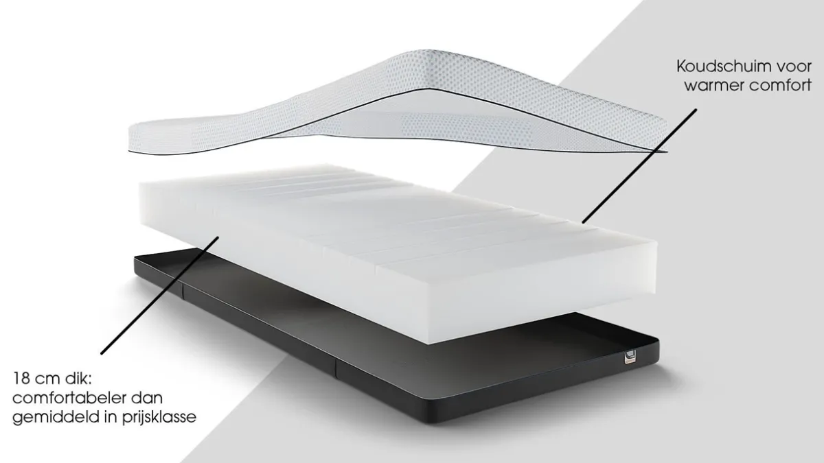 Online Maxi Easy Touch 400 matras antraciet