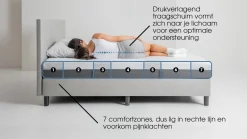 Best Maxi Plus Touch 300 en 400 matras antraciet