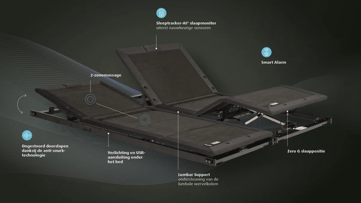 Discount Tempur ® Bed Design met hoofdbord Lines, Ergo smart base, Pro Luxe matrassen, 2 nachttafels en voetenbank forest