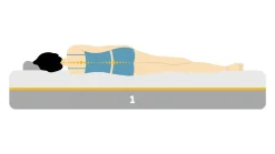 Sale Tempur Pro® Plus CoolQuilt matras - medium antraciet