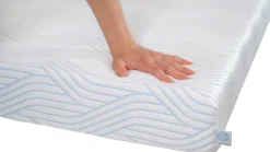 Best Tempur ® topper Pro Plus